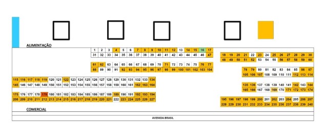 Sedepp abre edital para Shopping Popular com 108 boxes e 4 opções na Praça de Alimentação