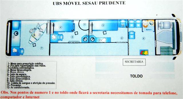 UBS Móvel realizará atendimentos em bairros que não contam com unidade de saúde 